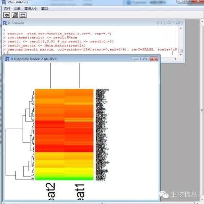 HEAT MAP 相关