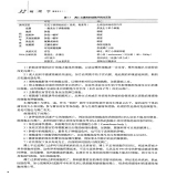默认相册