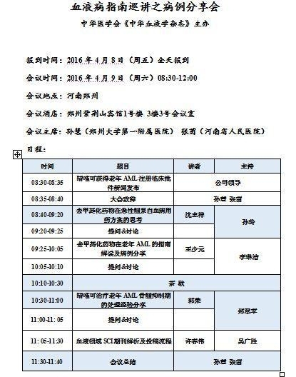 血液病指南巡讲之病例分析会——郑州站