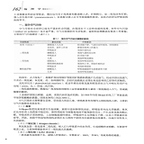 默认相册