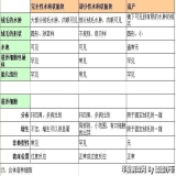 2012-11-01