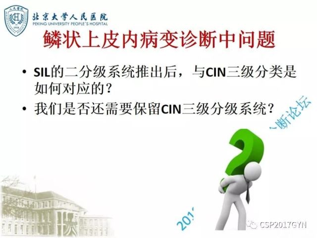 宫颈鳞状上皮内病变病理诊断中问题