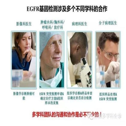 EGFR基因突变检测--基础篇