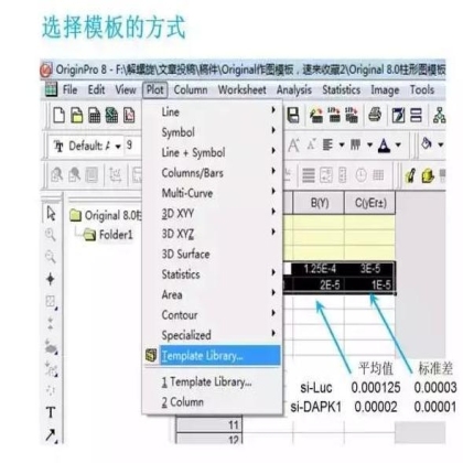 专栏 | 如何用Origin作出精雕细琢的SCI图