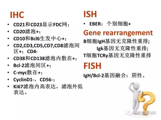 HIV/AIDS相关性LPDHIV感染相关淋巴瘤病例分析