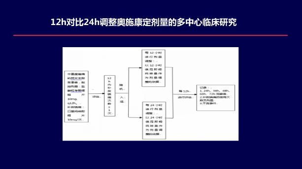 如何寻找SCI论文写作灵感