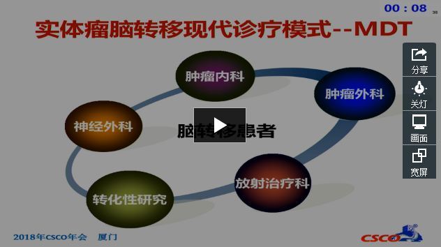 2018 CSCO 乳腺癌脑转移诊疗指南解读