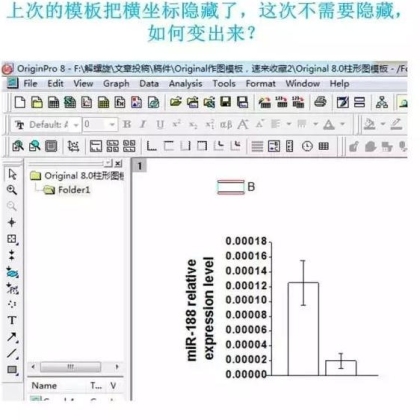 专栏 | 如何用Origin作出精雕细琢的SCI图