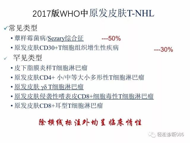 皮肤T细胞淋巴瘤
