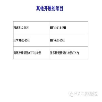 PQCC示范实验室展示——河南省人民医院