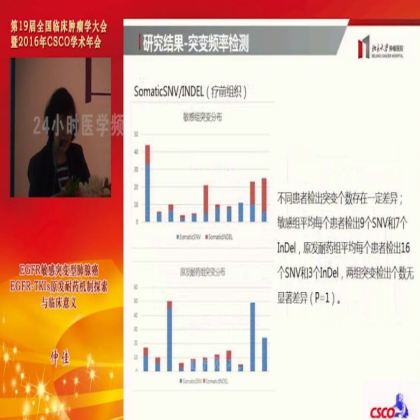 EGFR敏感突变型肺腺癌EGFR-TKIs原发耐药机制探索与临床意义