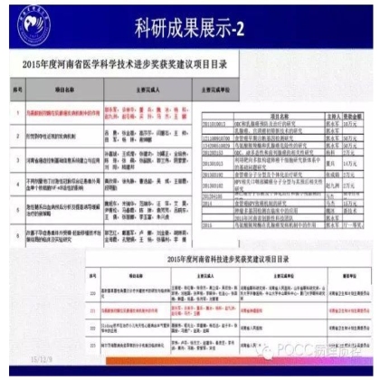 PQCC示范实验室展示——河南省肿瘤医院分子病理科
