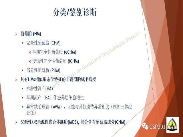 p57免疫组化染色及基因分型 在葡萄胎精确诊断中的应用