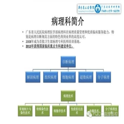 PQCC示范实验室展示——广东省人民医院病理科