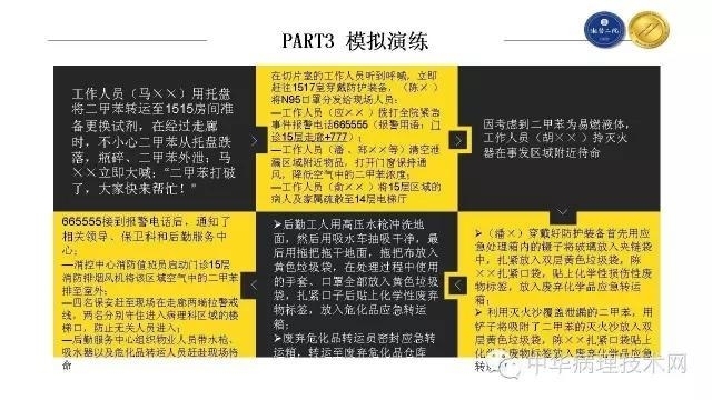 精细化管理理念在病理科危化品管理中的应用探讨