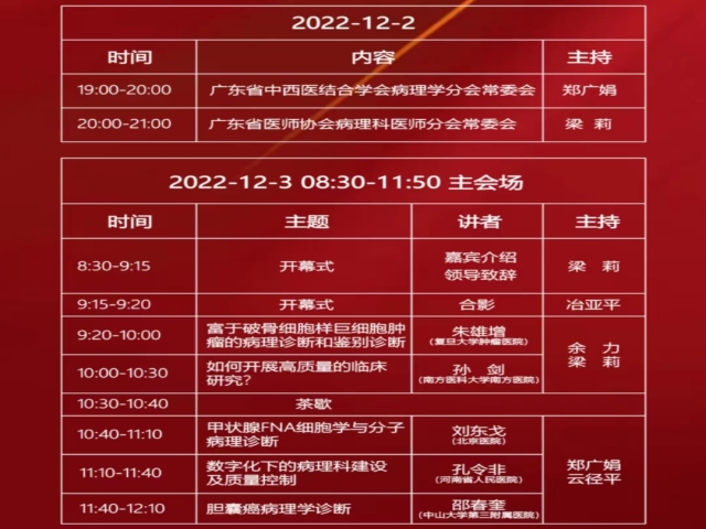 2022年广东省病理医师年会暨广东省病理医师高峰论坛