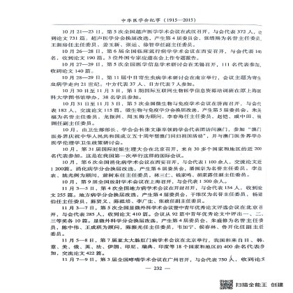 中华医学会纪事（1999）