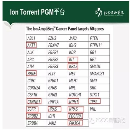 PQCC示范实验室展示——北京协和医院病理科