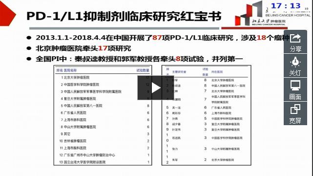 中国肿瘤免疫治疗临床试验经验