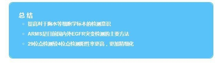 EGFR基因突变检测--基础篇