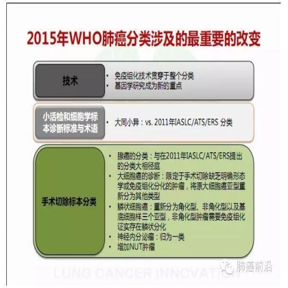 肺癌新分期和分类--临床和研究启示