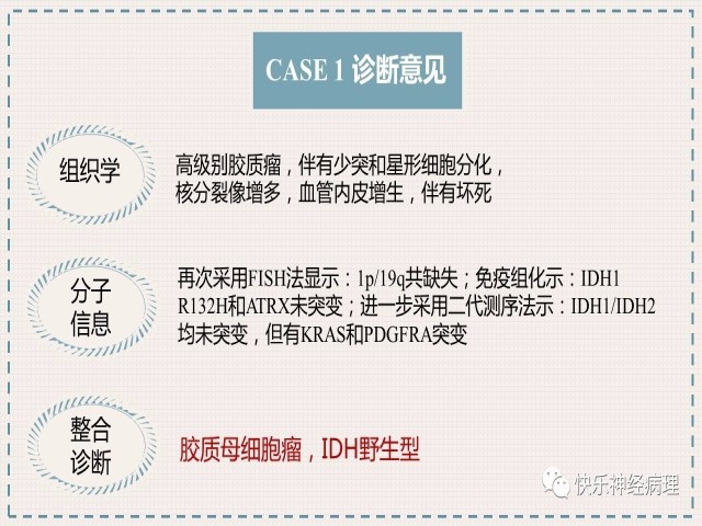 胶质瘤分子结果矛盾时如何整合诊断