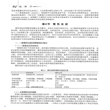 默认相册