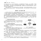 默认相册