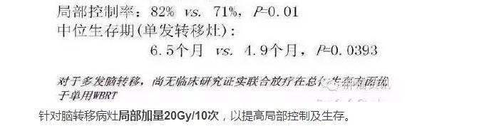 中日韩个体化诊疗案例大赛经典赏析之二——TKI治疗耐药二次活检发现SCLC转化临床病例