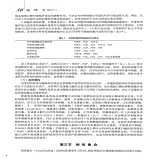 默认相册