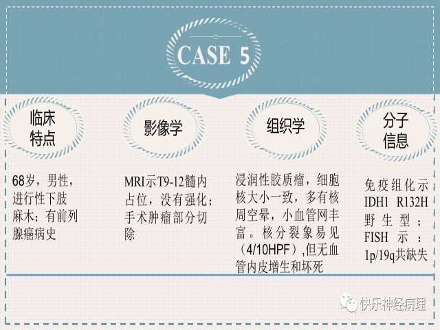 胶质瘤分子结果矛盾时如何整合诊断