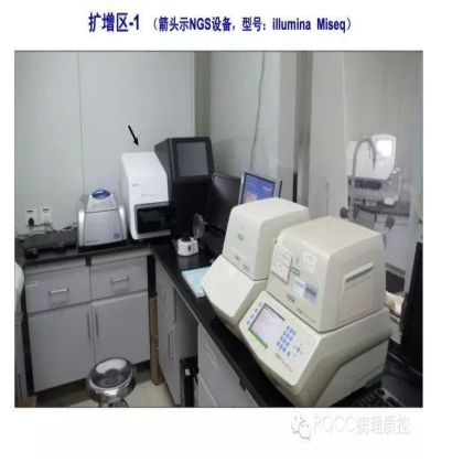 PQCC示范实验室展示——四川华西医院