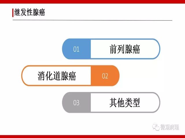 泌尿课程/尿路腺样病变的诊断要点