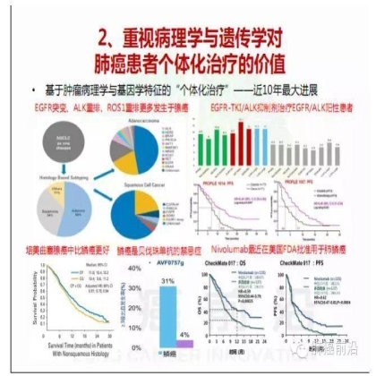 肺癌新分期和分类--临床和研究启示
