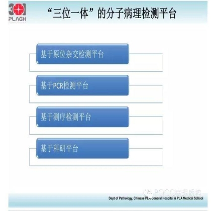 PQCC示范实验室展示——中国人民解放军总医院