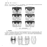 默认相册