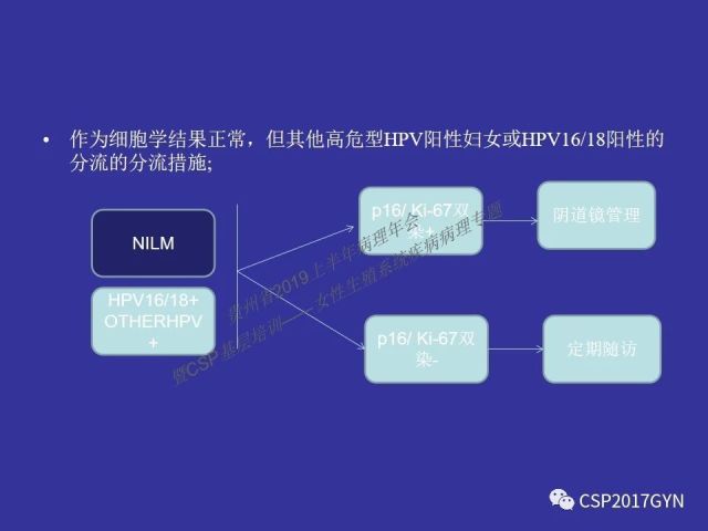 中华病理学会基层培训遵义站讲座（二）——宫颈细胞学诊断中陷阱与筛查进展