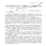 默认相册