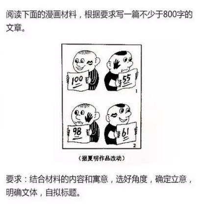 病理医生版高考作文 ——不断进步，精益求精，包容犯错