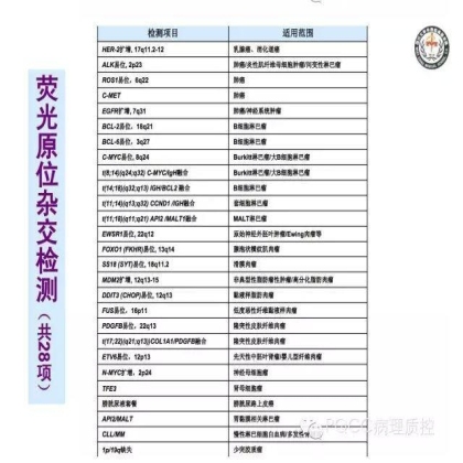 PQCC示范实验室展示——四川华西医院