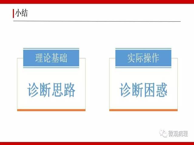 膀胱尿路上皮肿瘤诊断的一些困惑