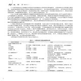默认相册