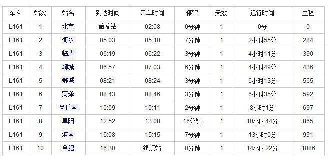 祭奠下逝去的四年时光