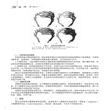 默认相册