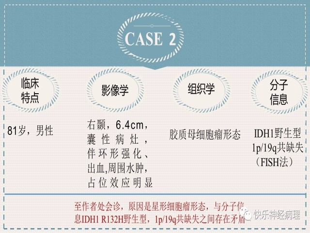 胶质瘤分子结果矛盾时如何整合诊断