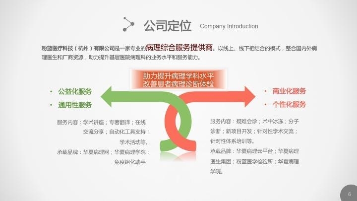 华夏十年会后有感和疑问解答