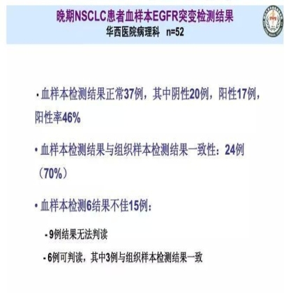 PQCC示范实验室展示——四川华西医院