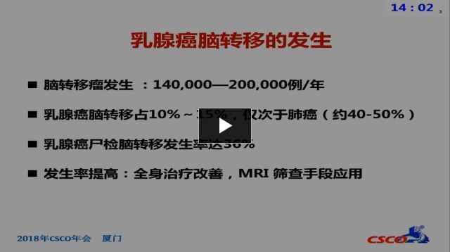 2018 CSCO 乳腺癌脑转移诊疗指南解读