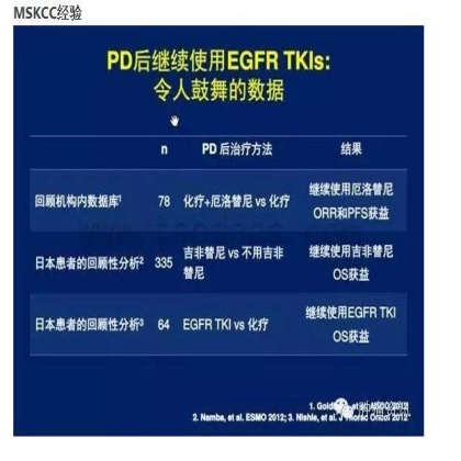 中日韩个体化诊疗案例大赛经典赏析之十四——27岁晚期NSCLC，精准治疗 与 指南盲区向左向右