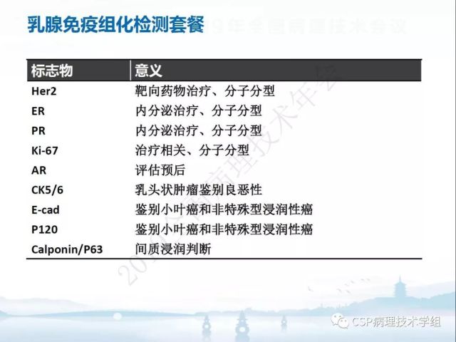 免疫组化检测的临床应用与质量评估
